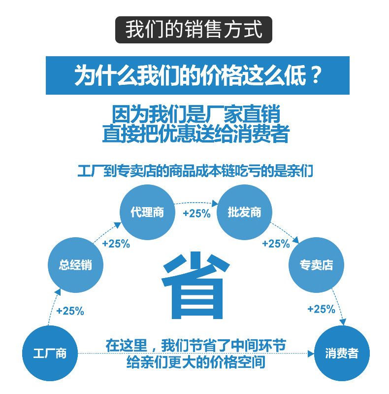山東通風柜，山東通風柜廠家